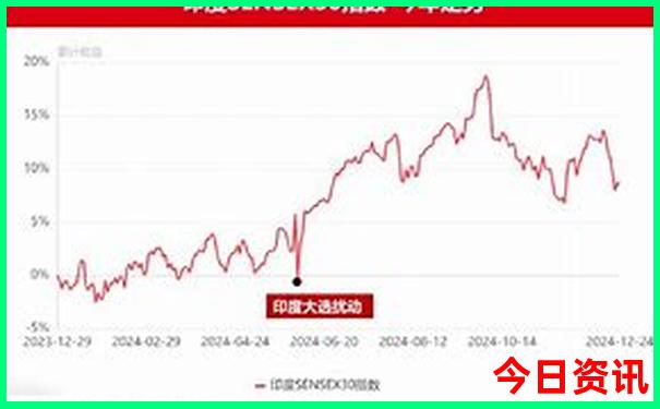 西安景点需要预约吗